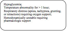 Rounded Rectangle: Hypoglycemia; Temperature abnormality for > 1 hour;Respiratory distress (apnea, tachypnea, grunting, or retractions) requiring oxygen support;Hemodynamically unstable requiring pharmacologic support
